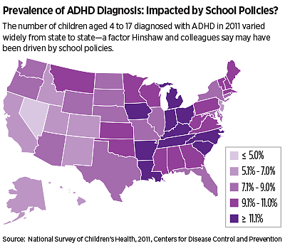 Chart: Prevalence of ADHD Diagnosis: Impacted by School Policies?