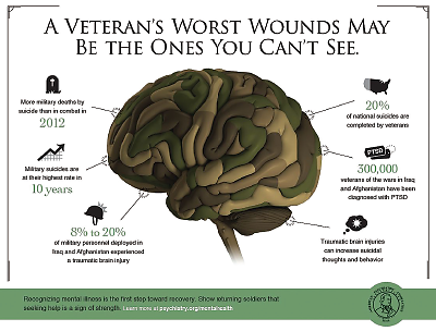 Photo of the infographic “A Veteran’s Worst Wounds May Be the Ones You Can’t See.”
