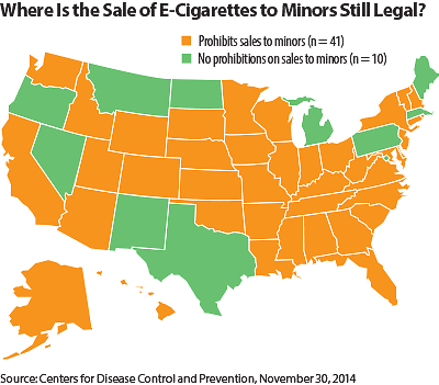 Graphic: Map of U.S. showing e-cigarette laws