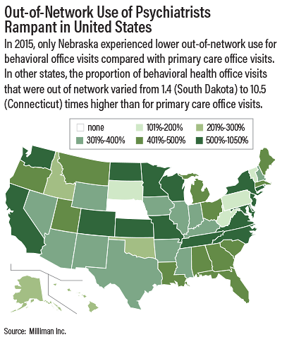 Graphic: Out of Network Use of Psychiatrists Rampant in United States