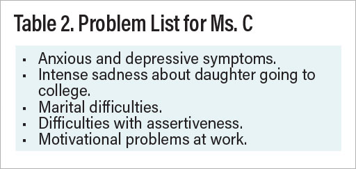 Table 2. Problem List for Ms. C