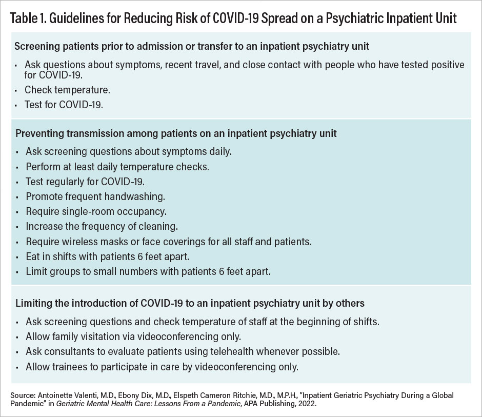 Table 1: Guidelines for Reducing Risk of COVID-19 Spread on a Psychiatric Inpatient Unit
