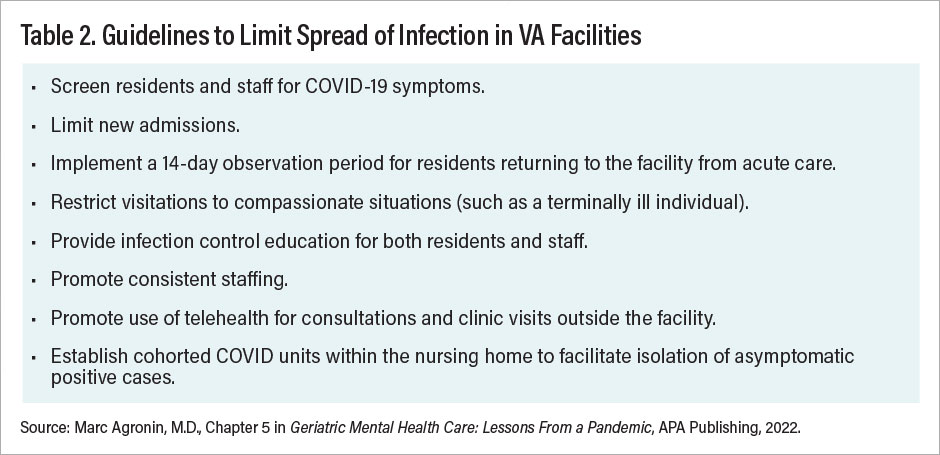 Table 2: Guidelines to Limit Spread of Infection in VA Facilities