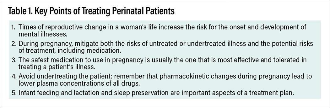 Table 1: Key Points of Treating Perinatal Patients