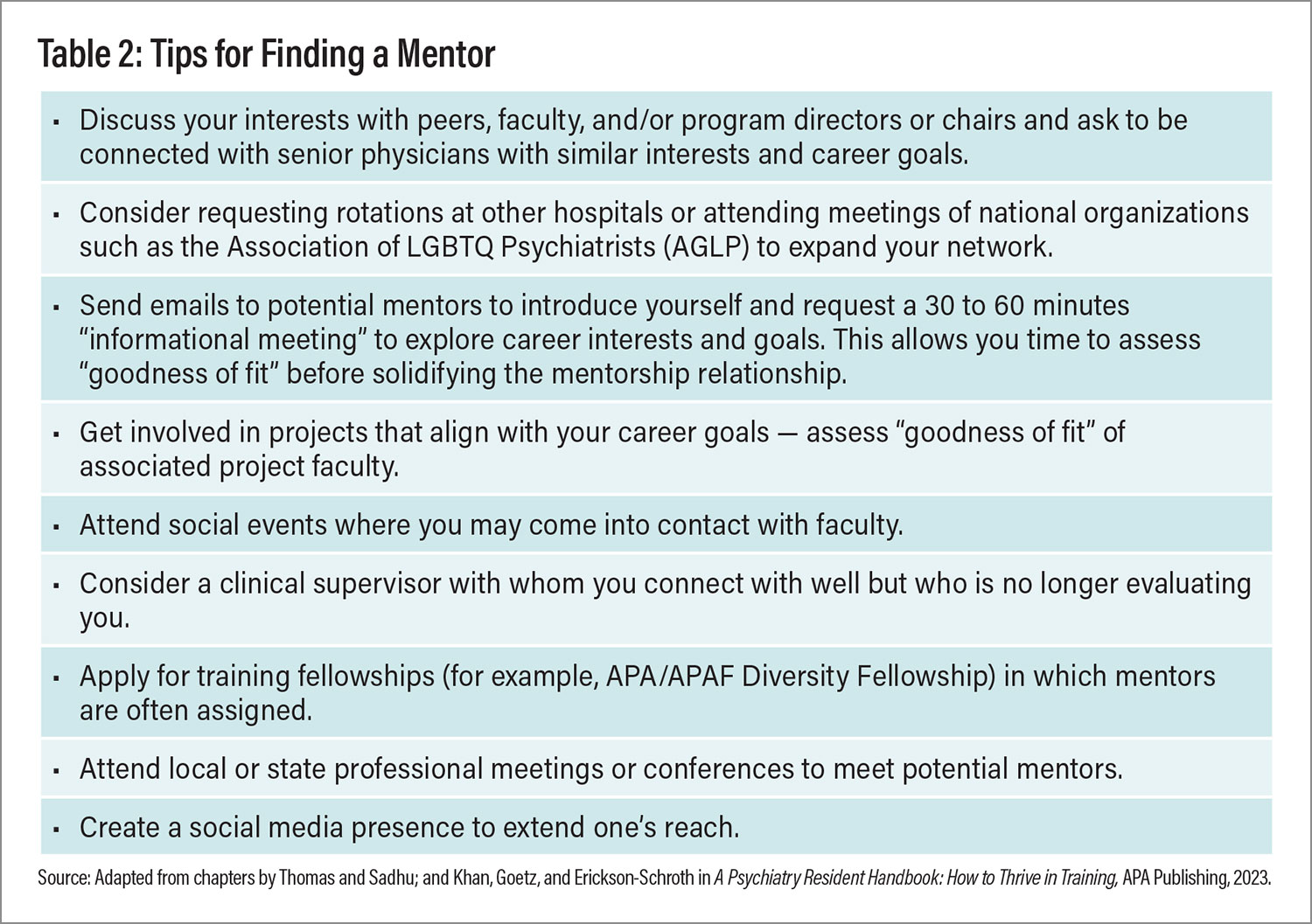Table 2: Tips for Finding a Mentor 